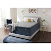 Mattress 1st Edenvale Euro Pillow Top Full 15" Extra Plush Mattress Set