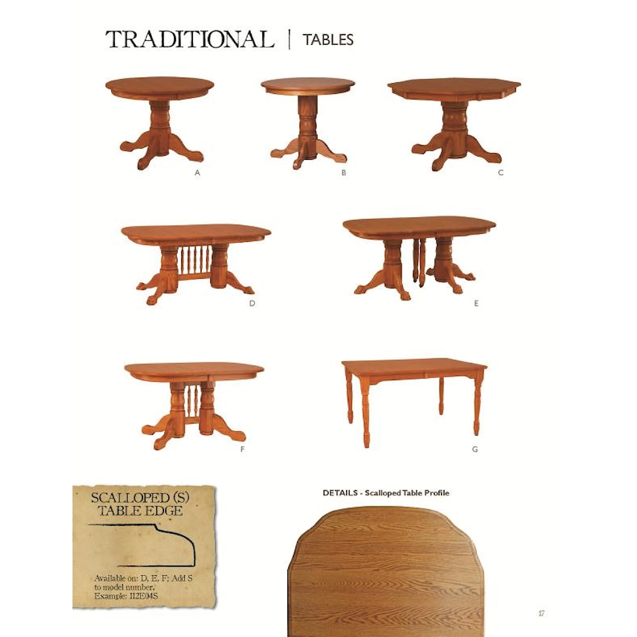 Oakwood Industries Casual Dining Round Pedestal Table