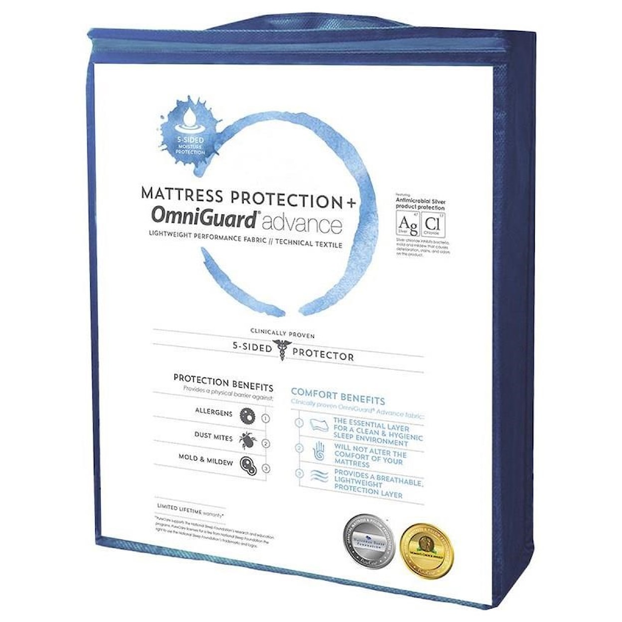 PureCare 5 Sided Mattress Protector Twin Mattress Protector