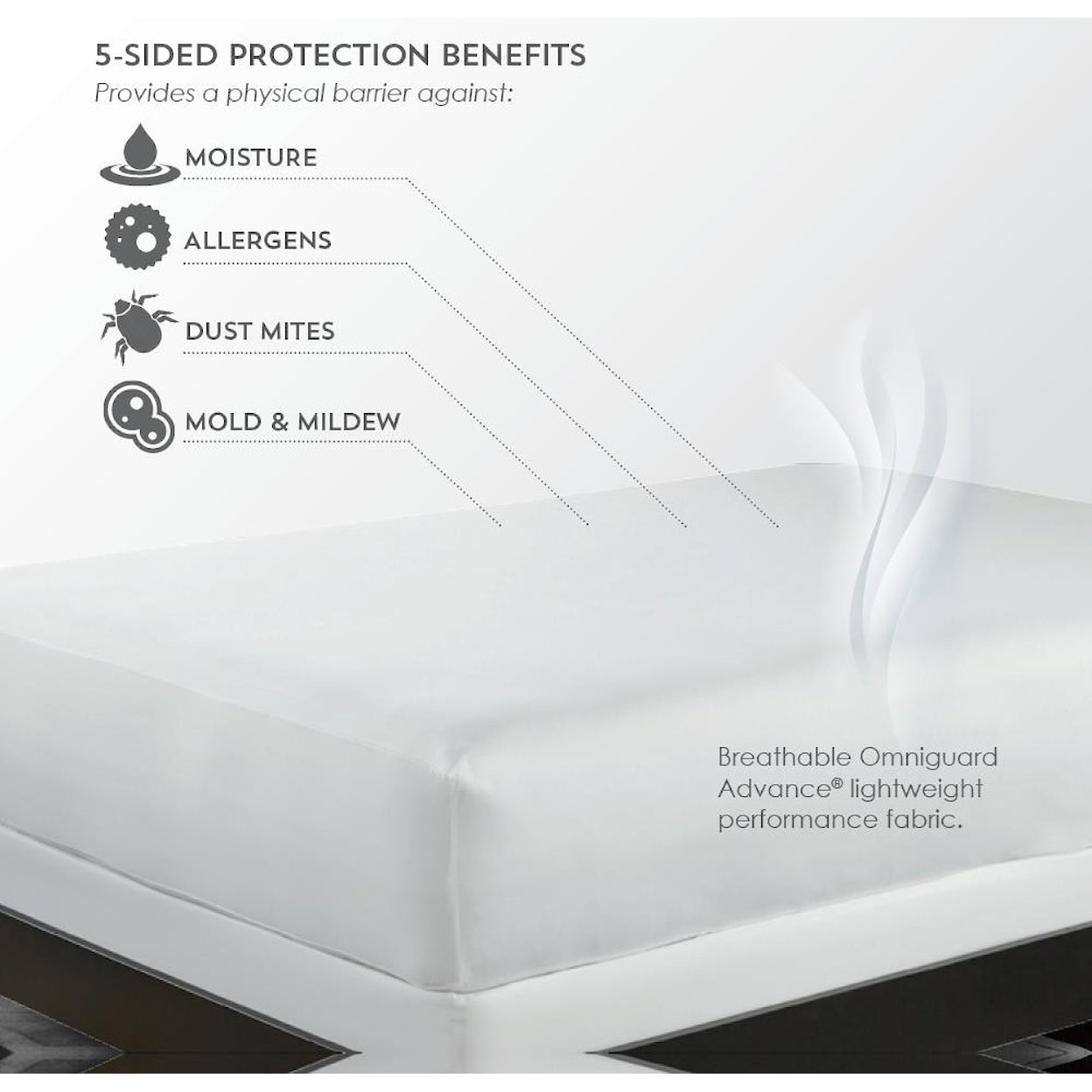 PureCare 5 Sided Mattress Protector Twin Mattress Protector