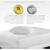 PureCare 5 Sided Mattress Protector Full Mattress Protector