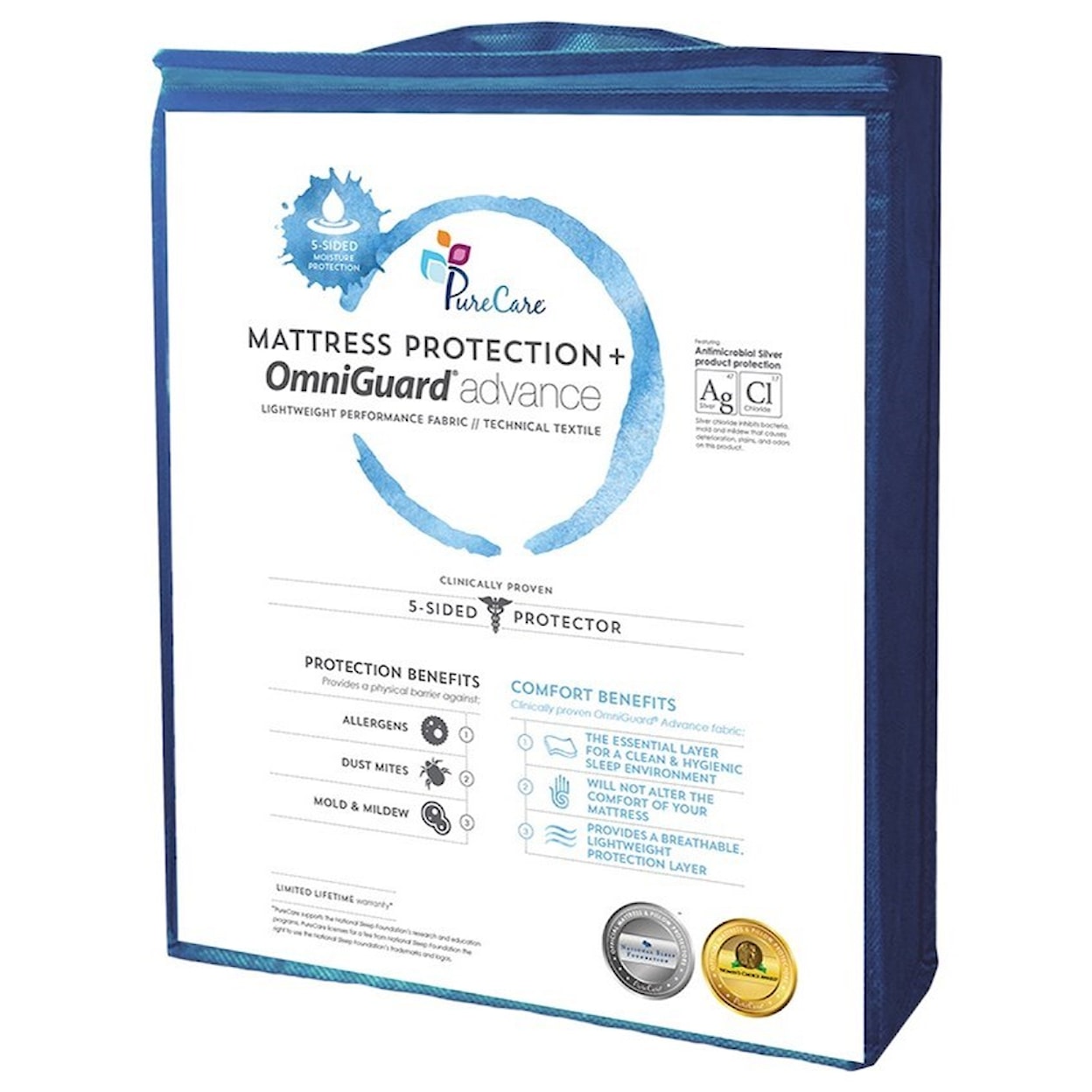 PureCare OmniGuard 5-Sided Mattress Protector Twin Mattress Protector