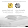 PureCare OmniGuard Air Exchange Queen Pillow Protector