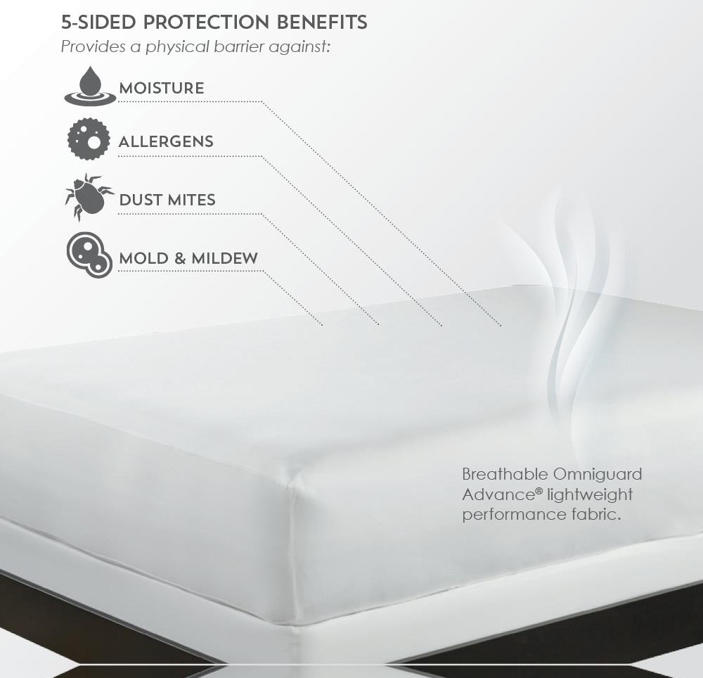 PureCare ReversaTemp Mattress Protector King Mattress Protector