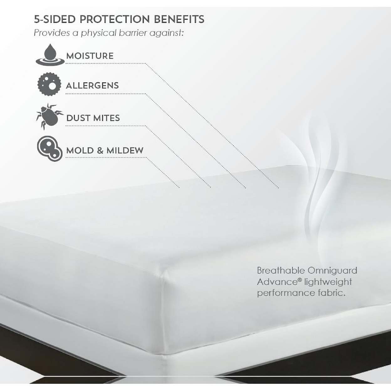 PureCare ReversaTemp Mattress Protector King Mattress Protector