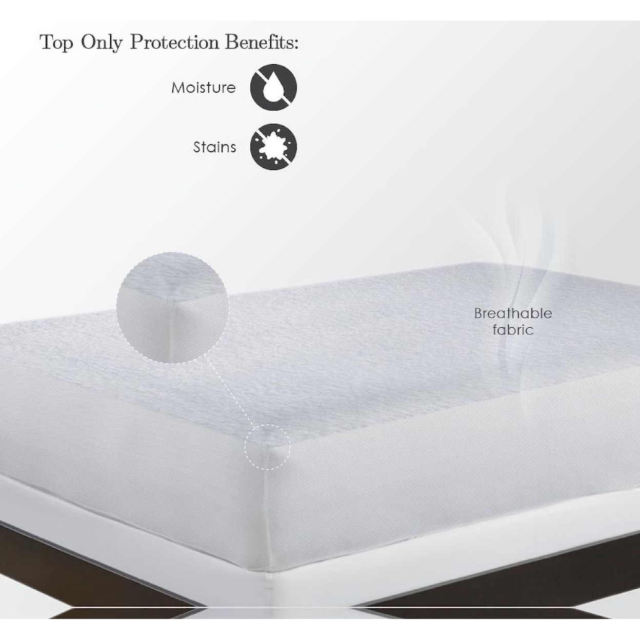 PureCare StainGuard Cotton Mattress Protector Twin Cotton Mattress Protector