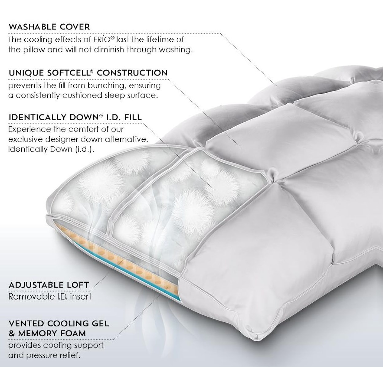PureCare SUB-0 Pillow Queen Pillow