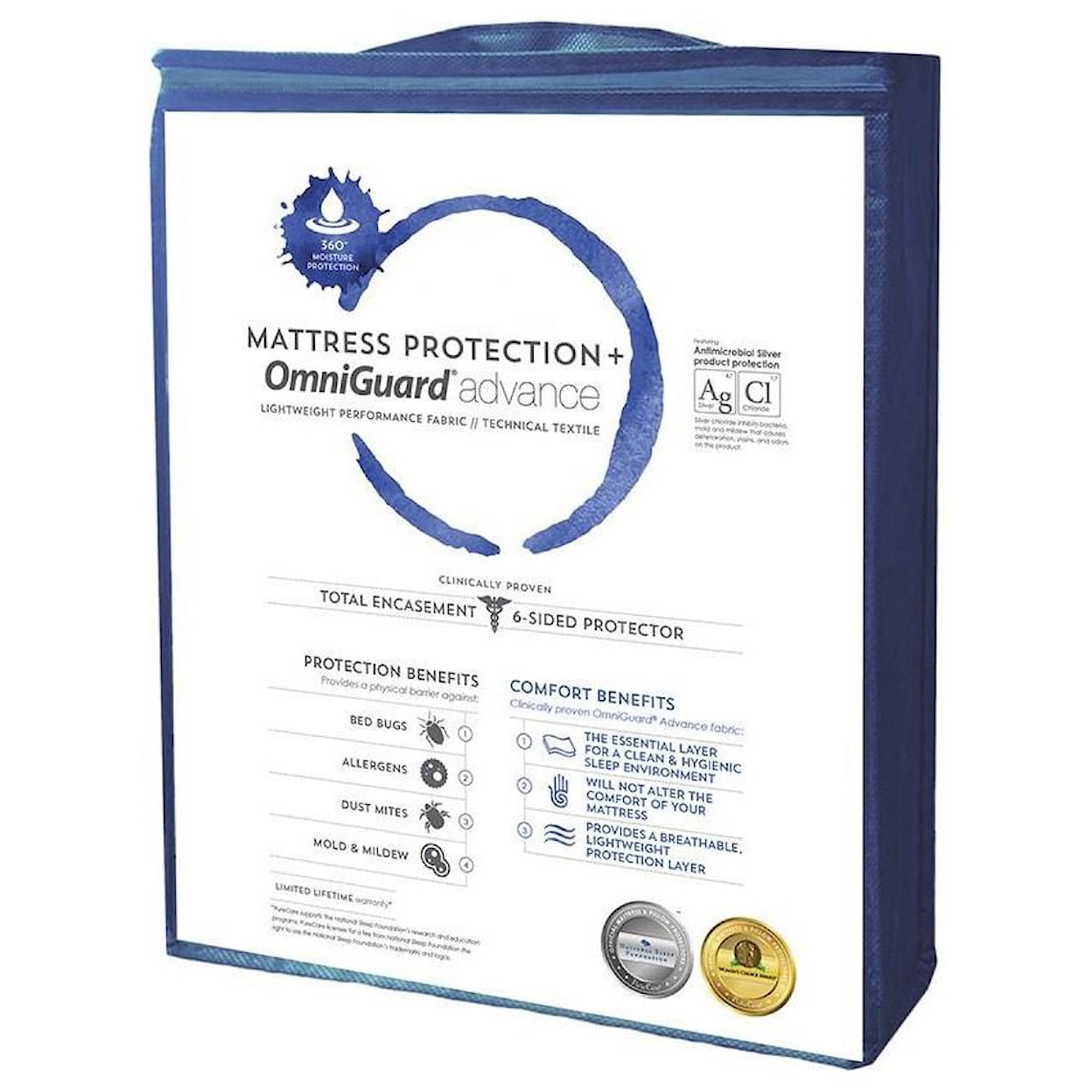 PureCare TOTAL ENCASE UNIVERSAL Queen Mattress Protector