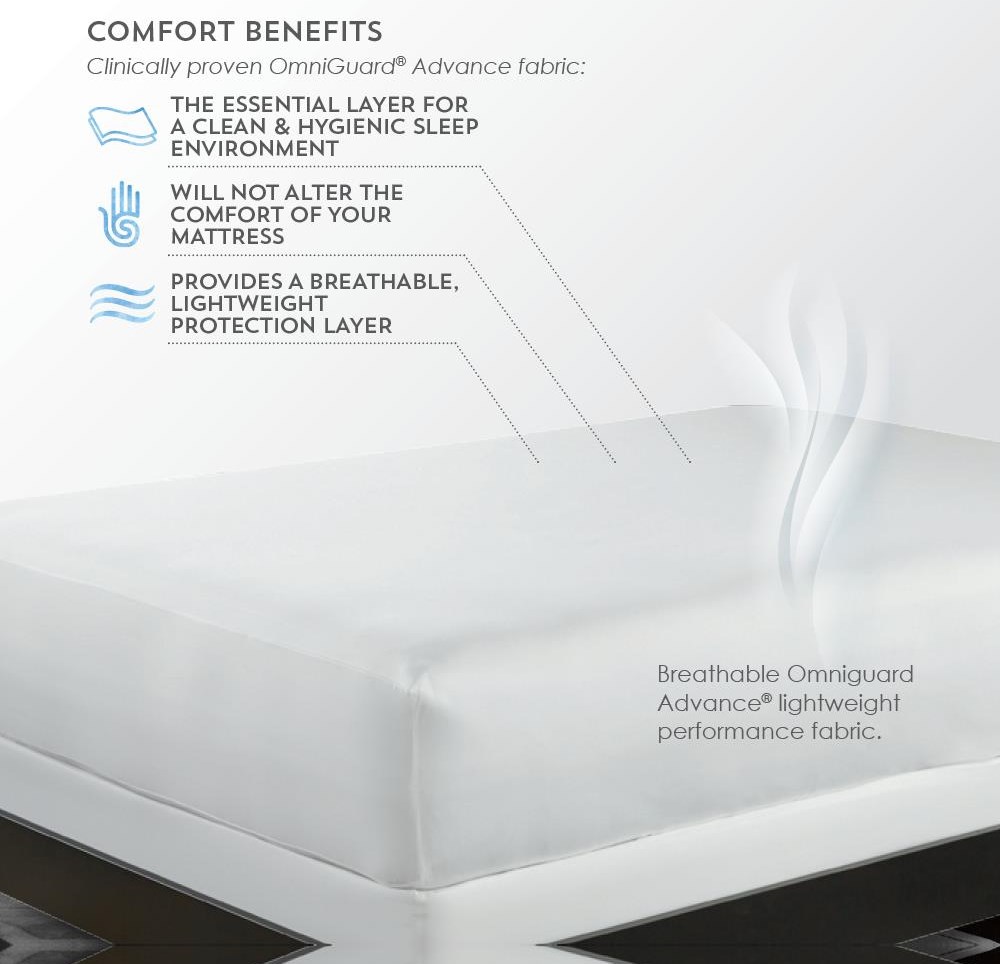 PureCare TOTAL ENCASE UNIVERSAL King Mattress Protector