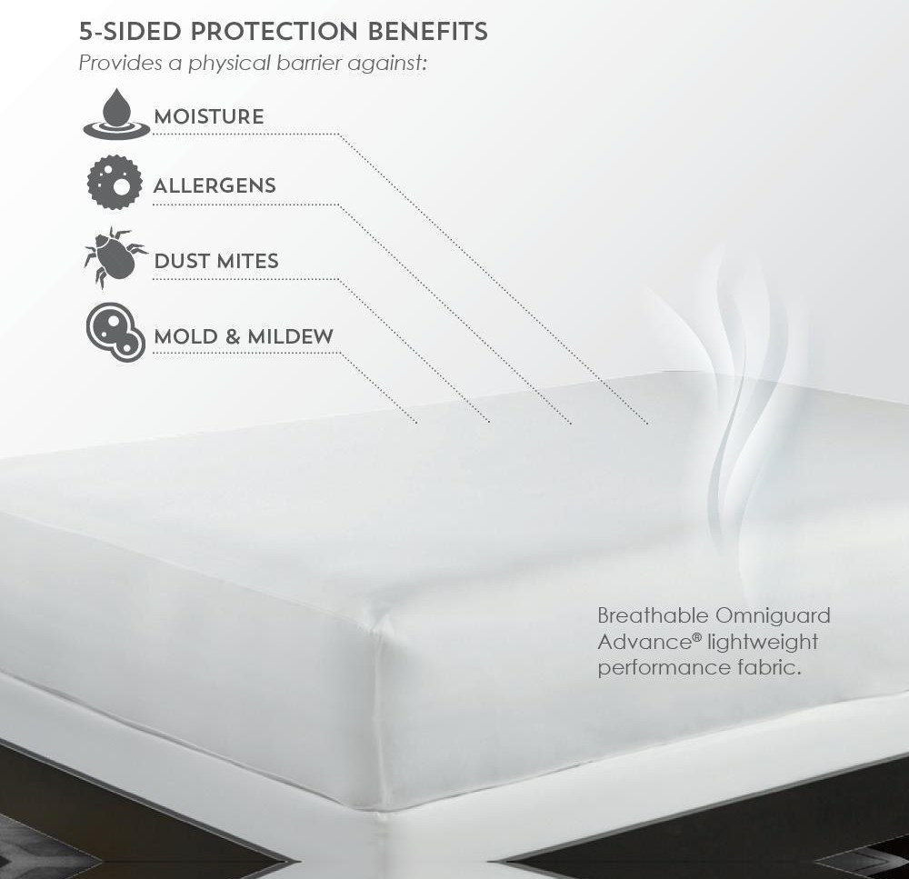 PureCare TOTAL ENCASE UNIVERSAL King Mattress Protector