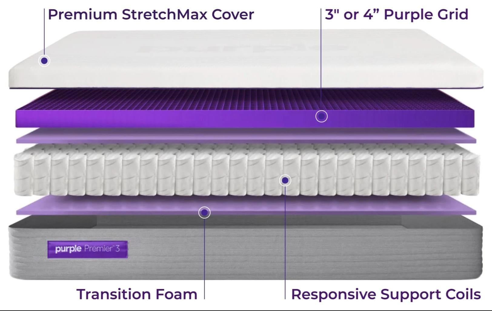 Purple Purple Hybrid Premier 3 Cal King Purple Hybrid Premier 3 Mattress