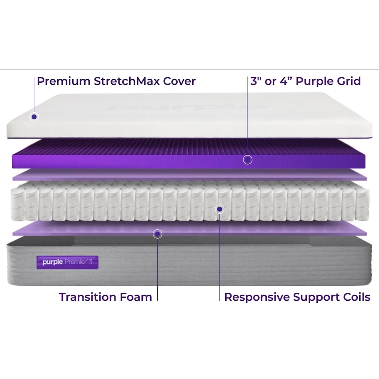 Purple Purple Hybrid Premier 3 King 12" Purple Hybrid Premier 3 Mattress