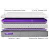 Purple Purple Hybrid Premier 3 Queen 12" Purple Hybrid Premier 3 Mattress