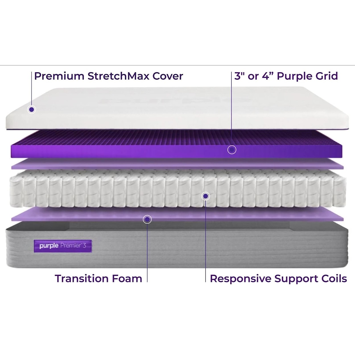 Purple Purple Hybrid Premier 3 Queen 12" Purple Hybrid Premier 3 Mattress