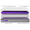 Purple Purple Hybrid Premier 3 Twin XL 12" Purple Hybrid Premier 3 Mattress