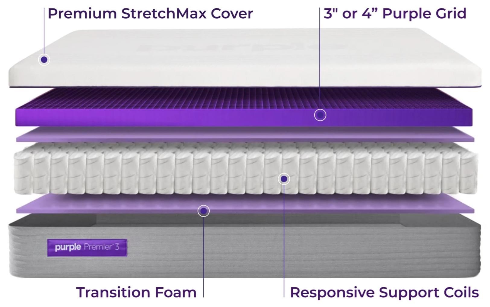 Purple Purple Hybrid Premier 4 Full 13" Purple Hybrid Premier 4 Mattress