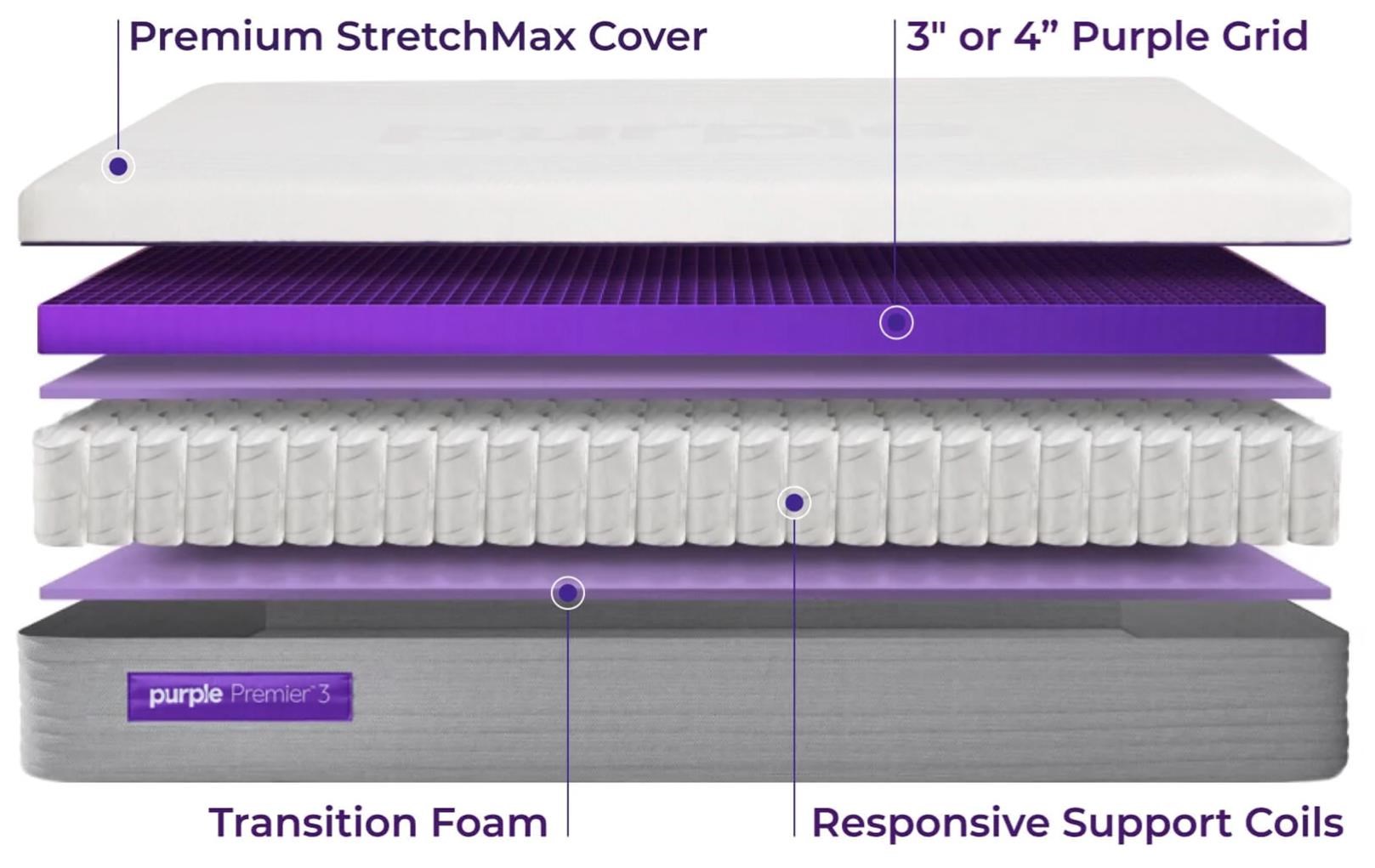 Purple Purple Hybrid Premier 4 Twin 13" Purple Hybrid Premier 4 Mattress