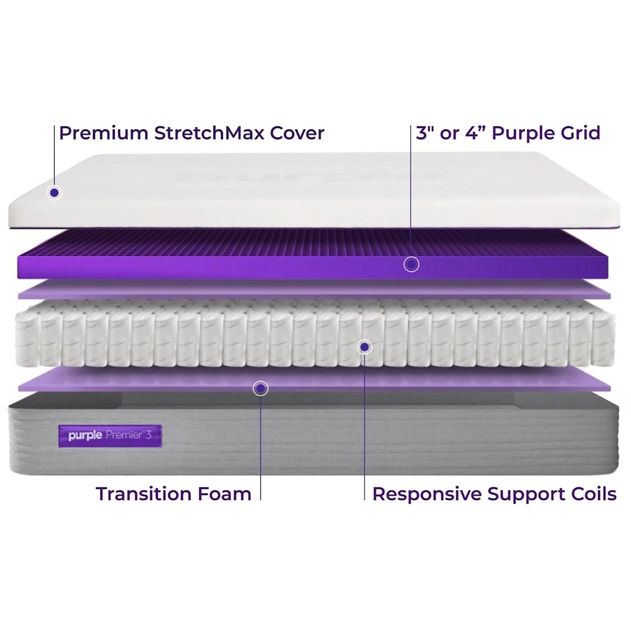 Purple Purple Hybrid Premier 4 Twin 13" Purple Hybrid Premier 4 Mattress