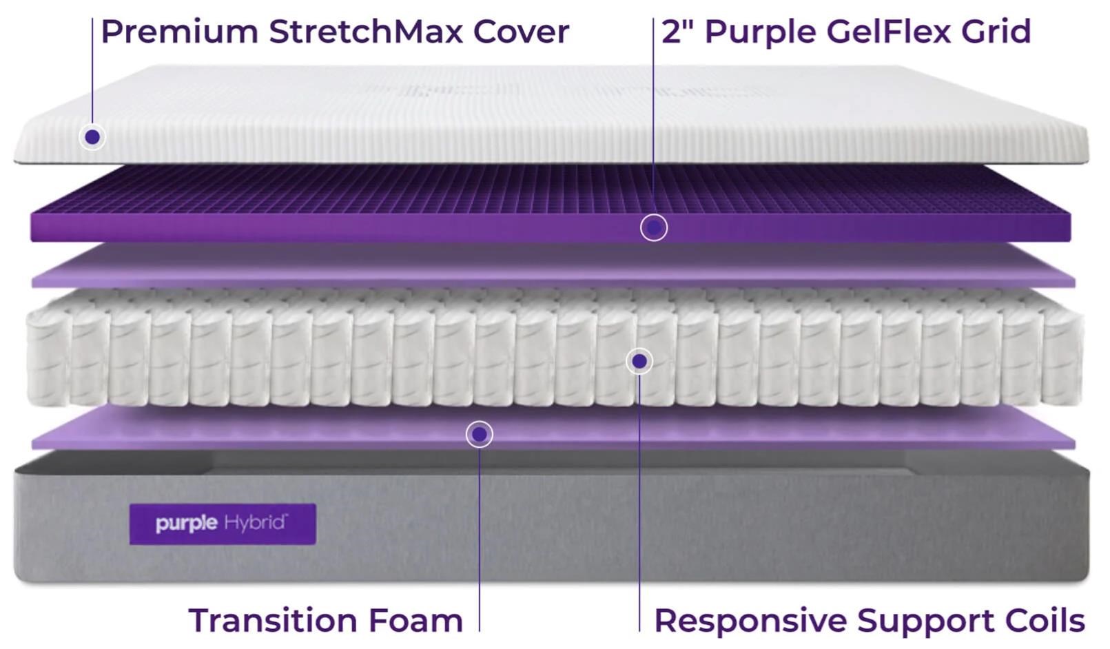 Purple Purple Hybrid Full 11" Purple Hybrid Mattress