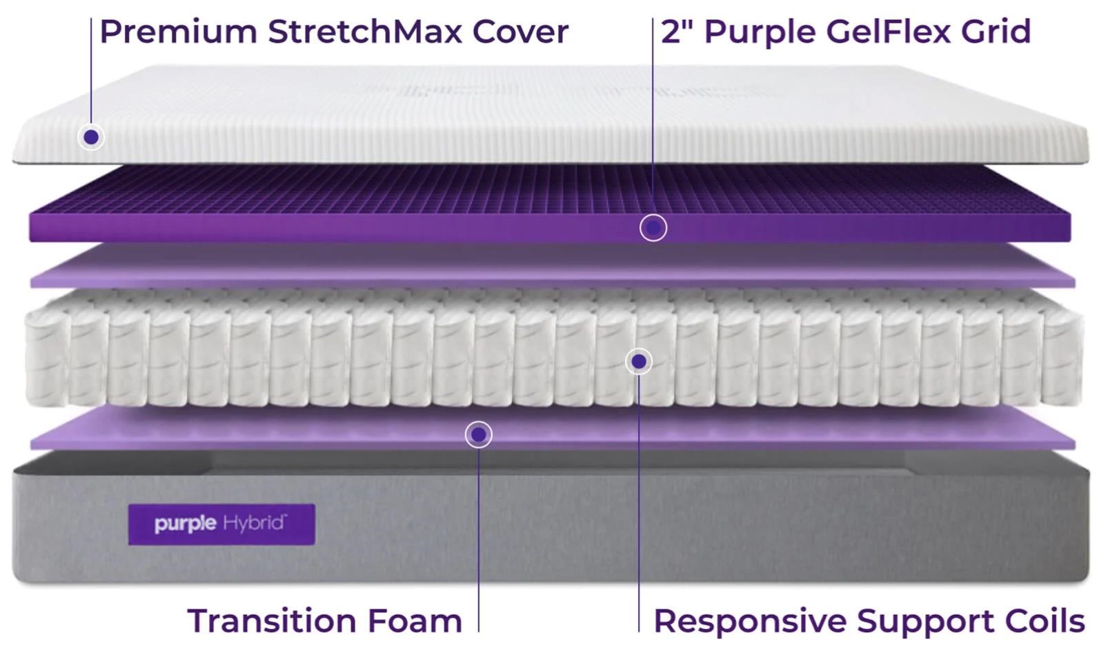 Purple Purple Hybrid King 11" Purple Hybrid Mattress