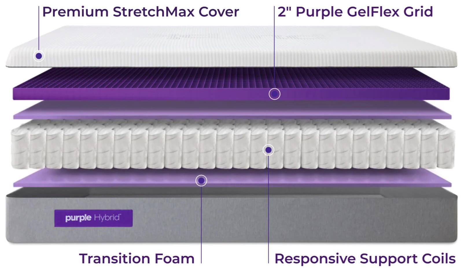 Purple Purple Hybrid Twin 11" Purple Hybrid Mattress