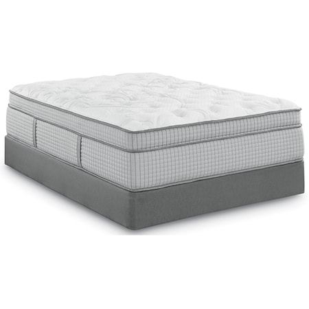 Twin Euro Top Coil on Coil Mattress Set