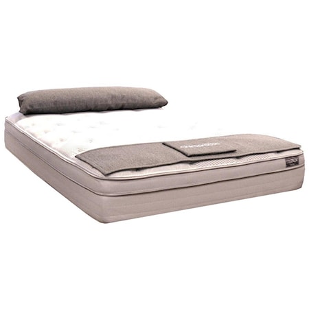 King Euro Top Pocketed Coil Mattress