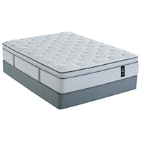 Cal King Euro Top Pocketed Coil Mattress and 9" Universal Foundation