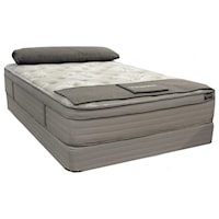 Full Euro Top Pocketed Coil Mattress and Wood Foundation