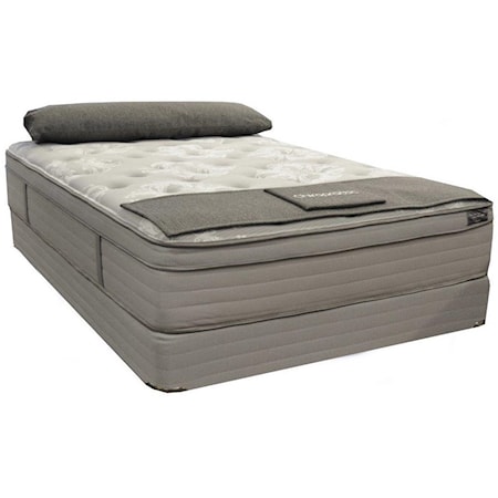 Full Euro Top Pocketed Coil Mattress Set