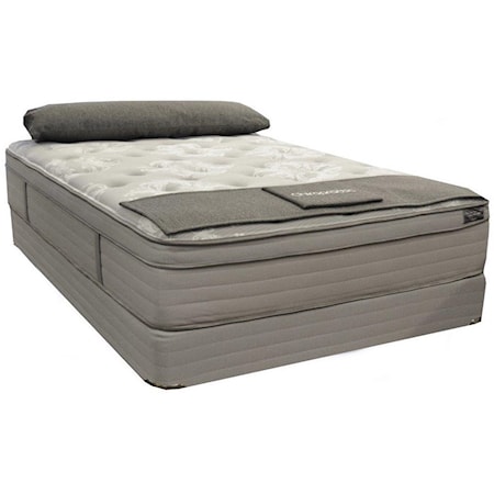 Twin Euro Top Pocketed Coil Mattress Set