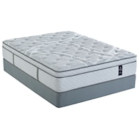 King Euro Top Pocketed Coil Mattress and High Profile Foundation