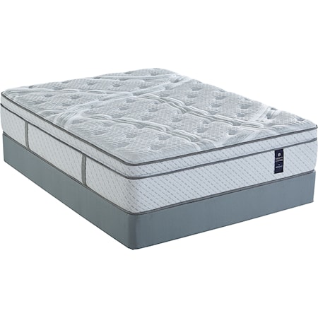 Twin Euro Top Pocketed Coil Mattress and Low Profile Foundation