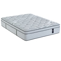 Full Euro Top Pocketed Coil Mattress and Power Base with Whisper High-Performance Motor