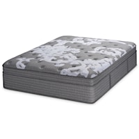 King Euro Top Pocketed Coil Mattress and Prodigy Lumbar Adjustable Base