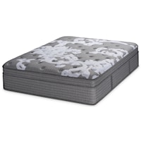 Queen Euro Top Pocketed Coil Mattress and Surge Adjustable Base with Massage