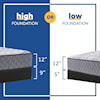 Sealy B3 Cushion Firm TT CJ Full 12 1/2" Cushion Firm Mattress Set