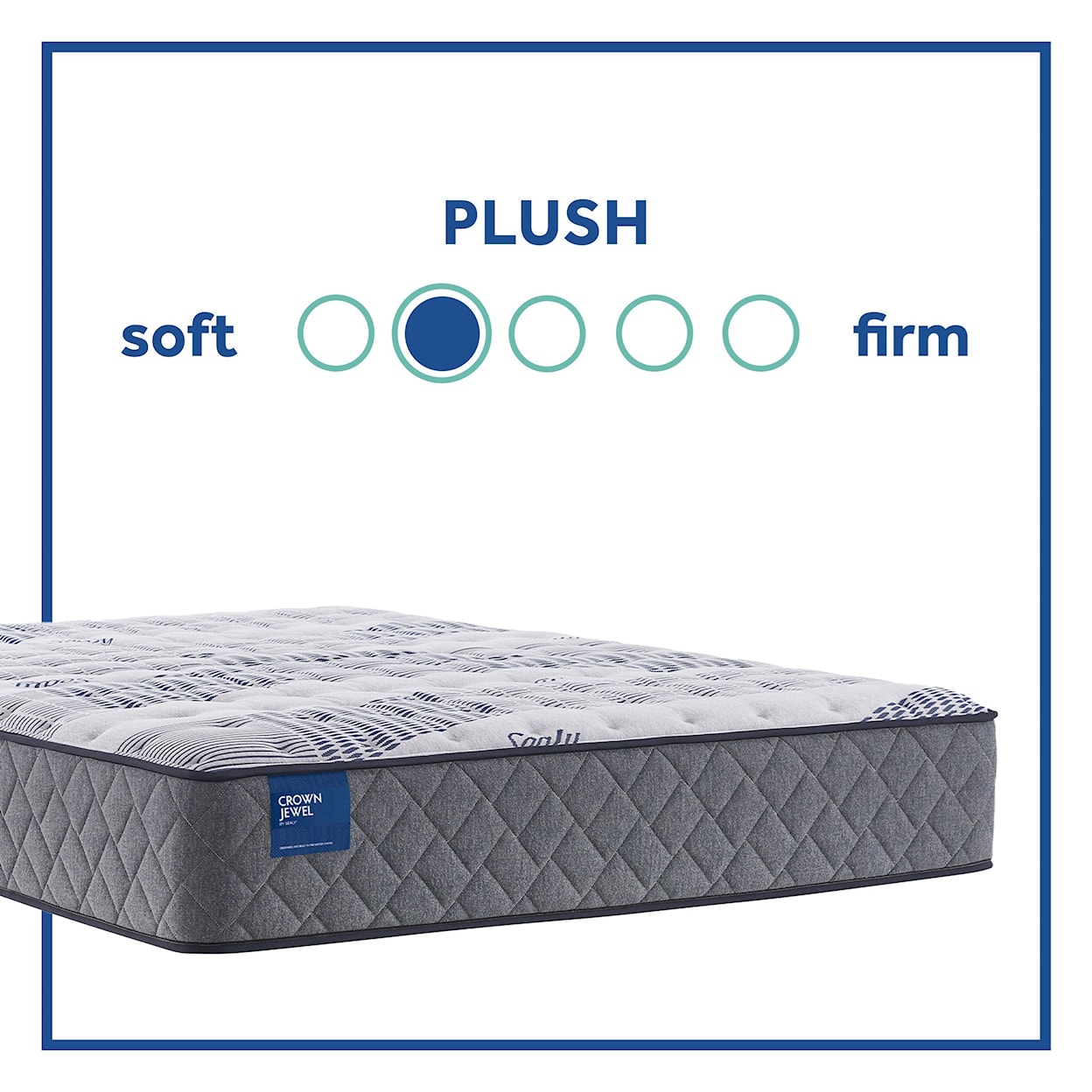 Sealy B3 Plush TT CJ Full 12 1/2" Plush Mattress Set