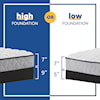 Sealy Blakeslee B0 Full 7" Foam Mattress Set