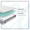 Sealy Spruce Full Innerspring Tight Top Mattress