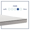 Sealy Spruce Queen Innerspring Tight Top Mattress