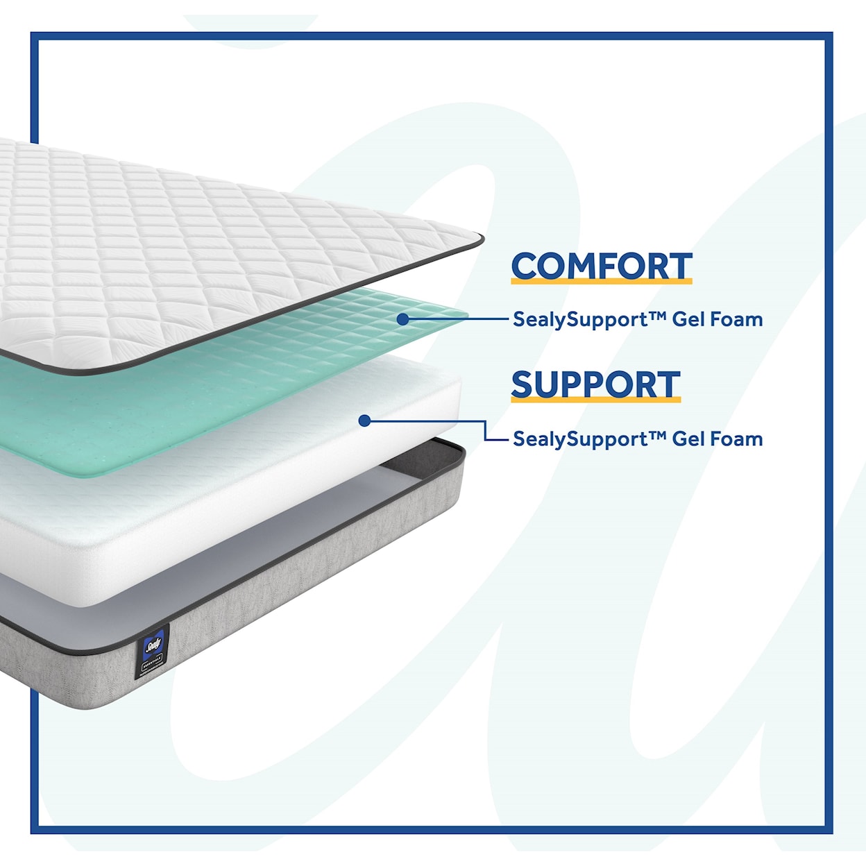 Sealy Spruce King Innerspring Tight Top Mattress