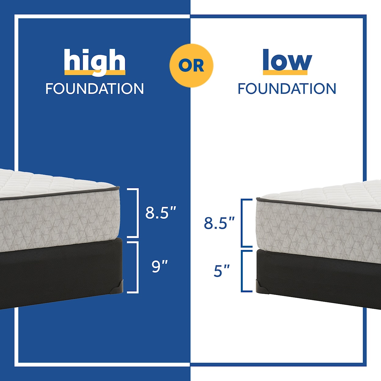 Sealy ESS3 Essentials Innerspring Firm TT Twin 8 1/2" Firm Innerspring Mattress Set