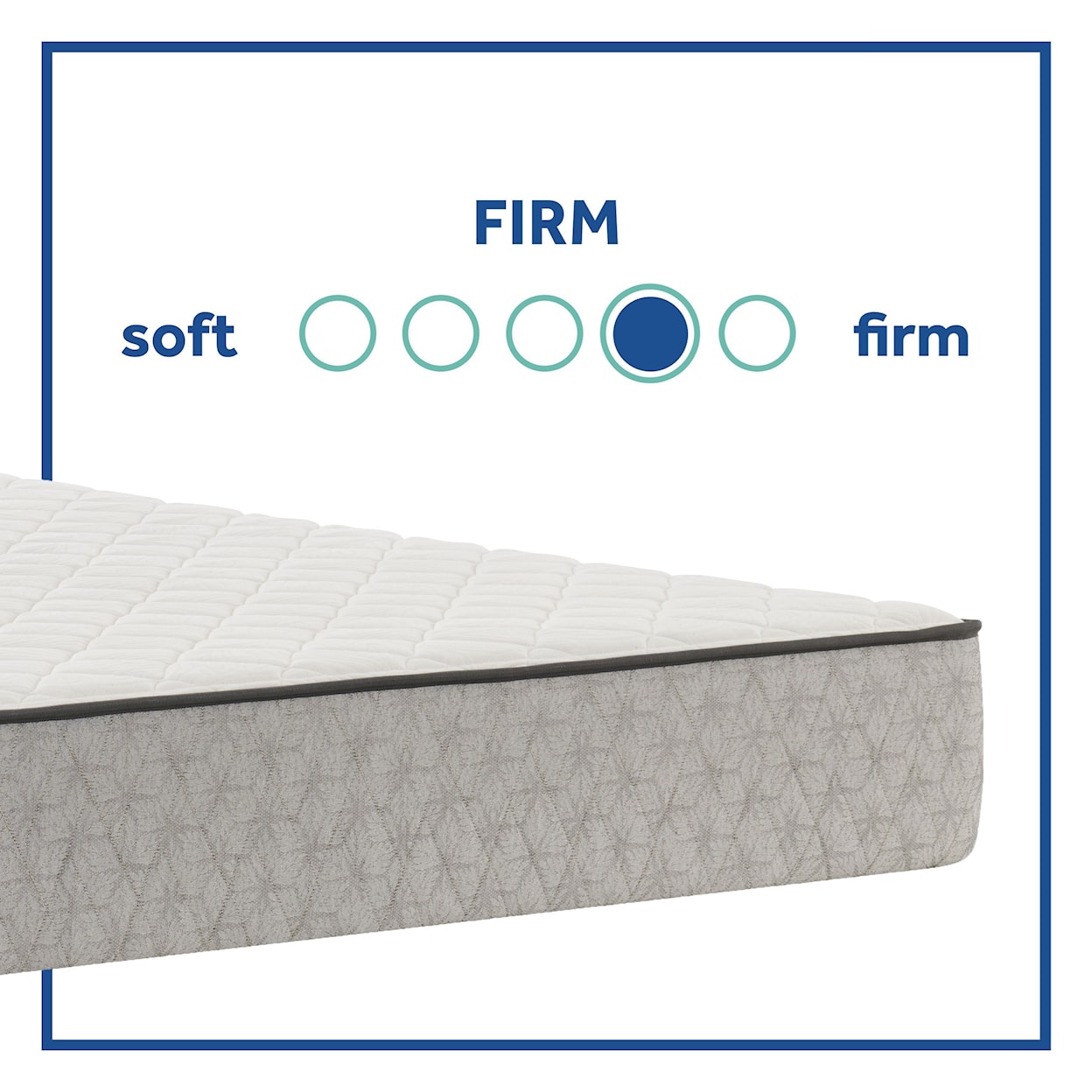 Sealy ESS5 Essentials Innerspring Firm TT Queen 10" Firm Innerspring Mattress Set