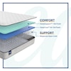 Sealy ESS5 Essentials Innerspring Firm TT King 10" Firm Innerspring Mattress Set