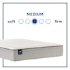 Sealy ESS7 Essentials Innerspring Medium FXET Twin 12" Medium FXET Mattress Set