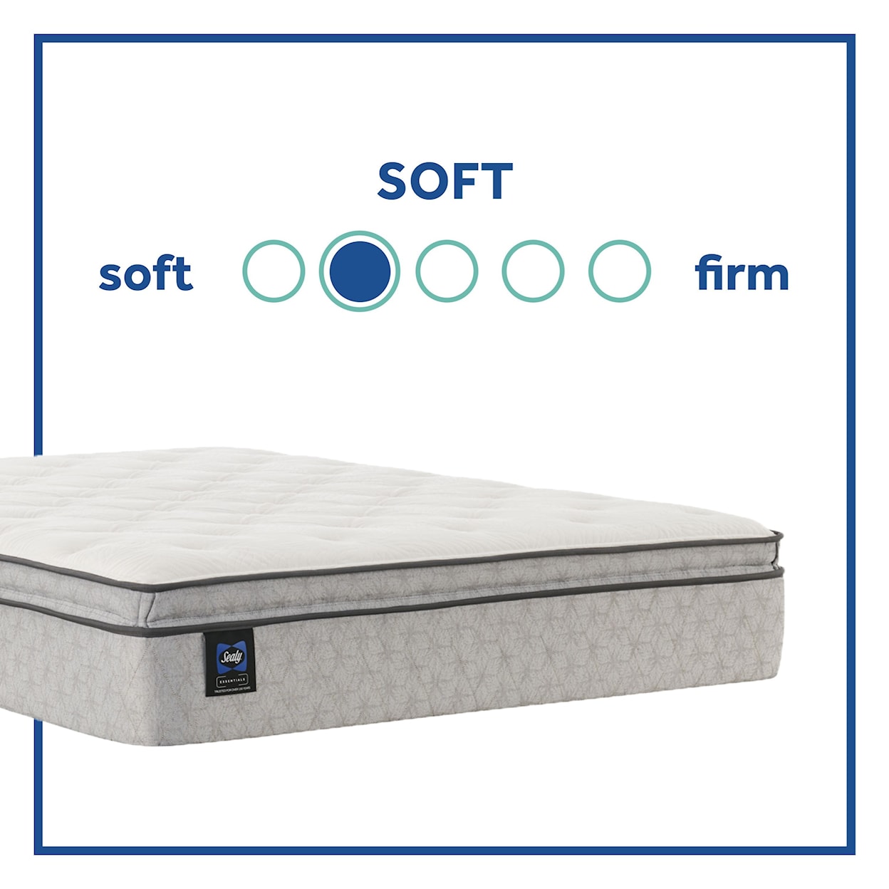 Sealy Deaton Twin 13" Soft Euro Pillow Top Mattress Set