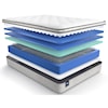 Sealy ESS7 Essentials Innerspring Soft EPT Twin 13" Soft Euro Pillow Top Mattress