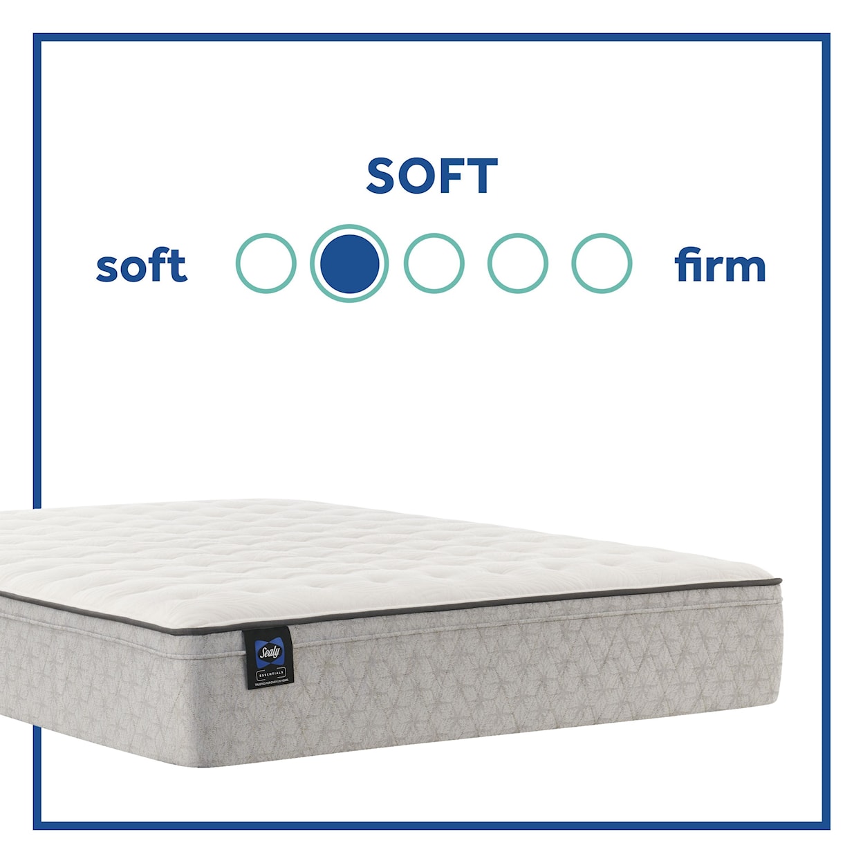 Sealy ESS7 Essentials Innerspring Soft FXET Twin 12" Soft FXET Mattress Set