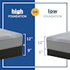 Sealy PPF3 Posturpedic Foam Medium Twin 12" Medium Gel Memory Foam Set